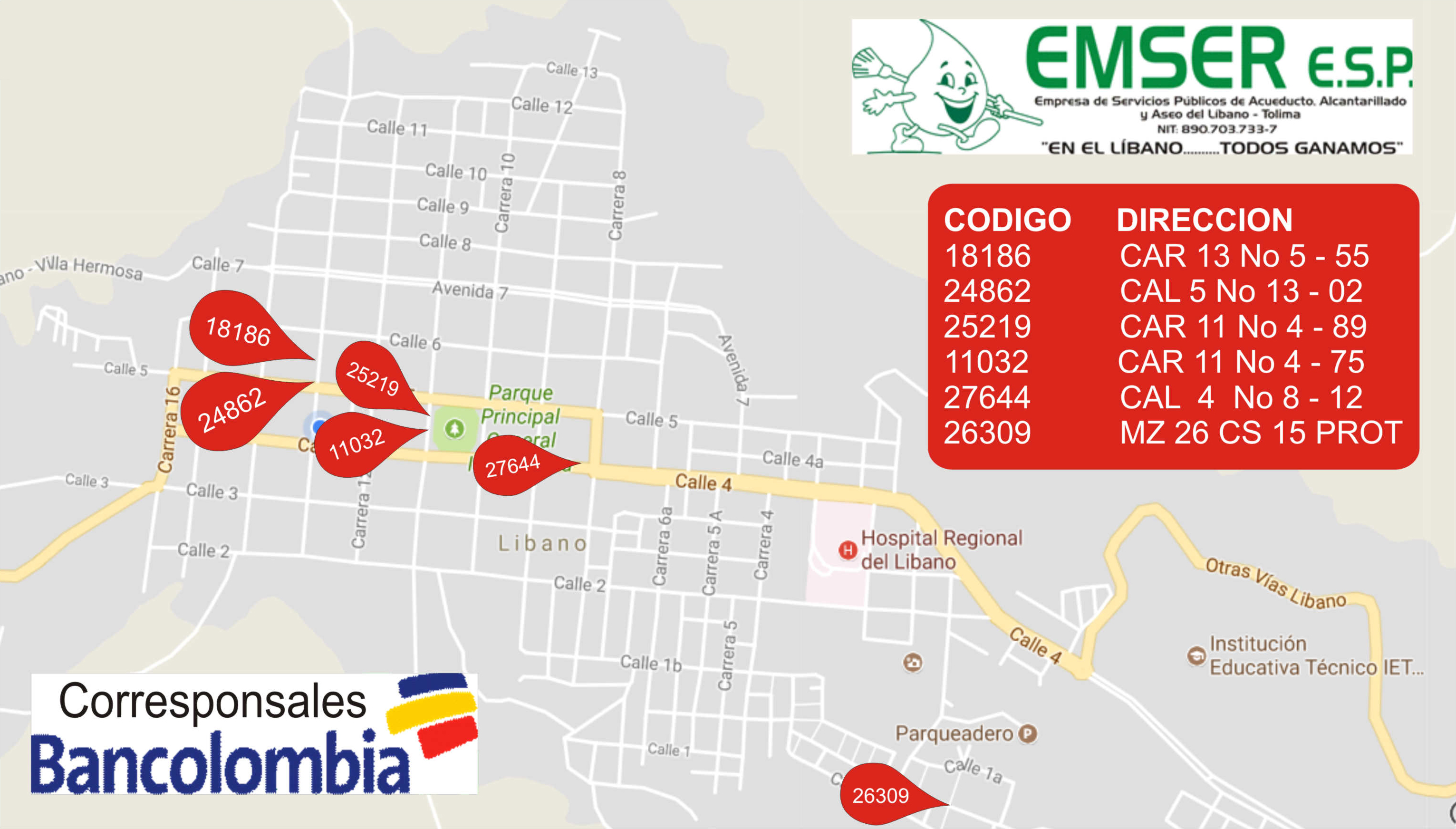 Puntos pagos autorizados